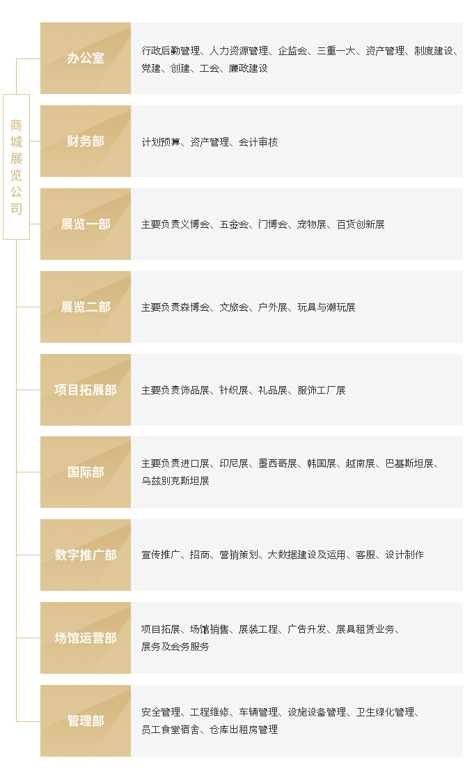 组织架构_03.jpg